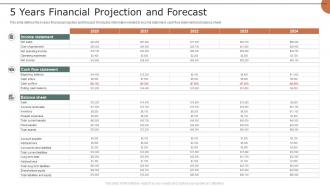 5 Years Financial Projection And Forecast
