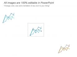 5 years line graph trend comparison powerpoint presentation
