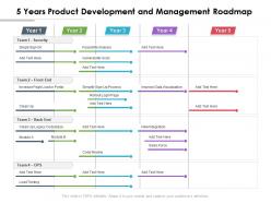 5 years product development and management roadmap