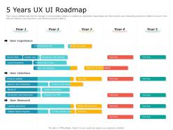 5 years ux ui roadmap timeline powerpoint template
