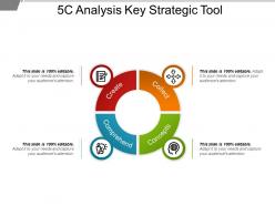 5c Analysis Key Strategic Tool Example Of Ppt