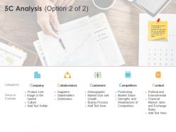 5c analysis option distributors culture ppt powerpoint presentation clipart