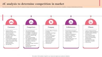 5C Analysis To Determine Competition In Market Marketing Strategy Guide For Business Management MKT SS V