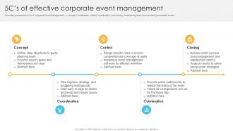 5cs Of Effective Corporate Event Management Corporate Event PPT Presentation