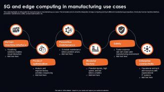 5g And Edge Computing In Manufacturing Use Cases