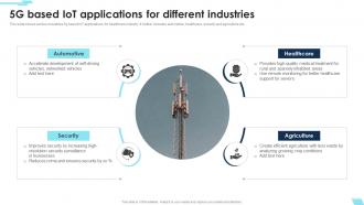 5g Based Iot Applications For Different Industries