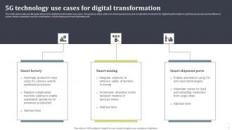 5G Digital Transformation Powerpoint Ppt Template Bundles Best Slides