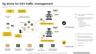 5g Drone For UAV Traffic Management