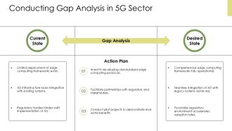 5G Edge Computing Growth Strategies PPT Slides AT Informative Captivating