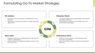 5G Edge Computing Growth Strategies PPT Slides AT Pre-designed Captivating