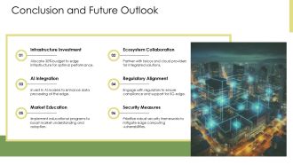 5G Edge Computing Growth Strategies PPT Slides AT Ideas Aesthatic