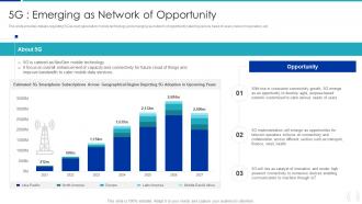 5G Emerging As Network Of Opportunity Proactive Approach For 5G Deployment