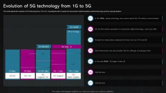 5g Feature Over 4g Evolution Of 5g Technology From 1g To 5g