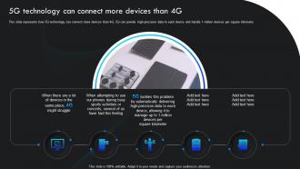 5g Impact On The Environment Over 4g 5g Technology Can Connect More Devices Than 4g