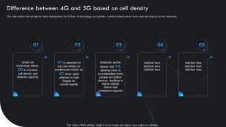 5g Impact On The Environment Over 4g Difference Between 4g And 5g Based On Cell Density