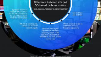 5G Impact On The Environment Over 4G Powerpoint Presentation Slides