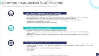 5G Mobile Technology Implementation Guidelines For Telecom Operators Complete Deck