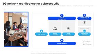 5G Network Architecture For Cybersecurity