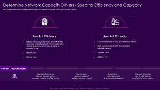 5g Network Architecture Guidelines Determine Network Capacity Drivers Spectral Efficiency And Capacity