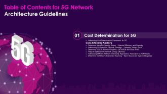 5g Network Architecture Guidelines For Table Of Contents Ppt Slides Infographic Template