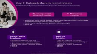 5G Network Architecture Guidelines Powerpoint Presentation Slides