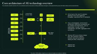 5G Network Technology Architecture Core Architecture Of 5G Technology Overview