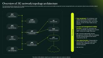 5G Network Technology Architecture Overview Of 5G Network Topology Architecture