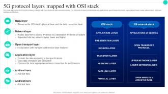 5G Protocol Layers Mapped With OSI Stack Architecture And Functioning Of 5G