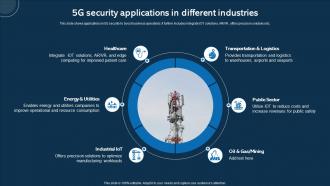 5G Security Applications In Different Industries