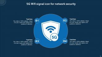 5G Security Powerpoint Ppt Template Bundles Professionally Professional