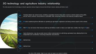 5g Technology And Agriculture Industry Relationship 5g Impact On The Environment Over 4g