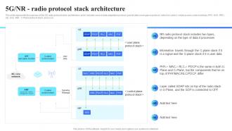 5G Technology Architecture 5G Nr Radio Protocol Stack Architecture