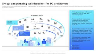 5G Technology Architecture Design And Planning Considerations For 5G Architecture
