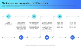 5G Technology Architecture Multi Access Edge Computing MEC Overview