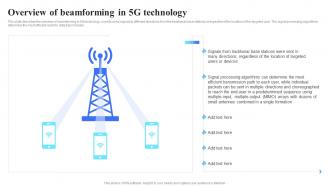 5G Technology Architecture Overview Of Beamforming In 5G Technology