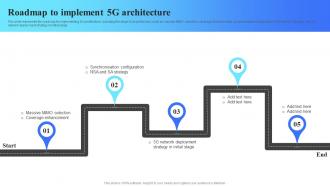 5G Technology Architecture Roadmap To Implement 5G Architecture