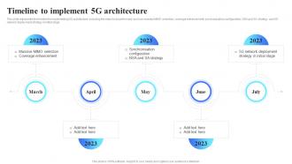 5G Technology Architecture Timeline To Implement 5G Architecture