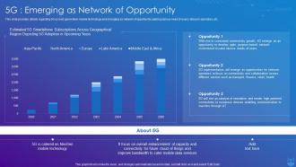 5G Technology Enabling 5G Emerging As Network Of Opportunity