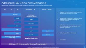 5G Technology Enabling Addressing 5G Voice And Messaging