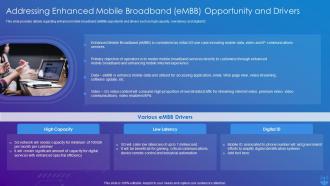 5G Technology Enabling Addressing Enhanced Mobile Broadband EMBB Opportunity And Drivers
