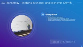 5G Technology Enabling Businesses And Economic Growth Powerpoint Presentation Slides