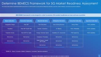 5G Technology Enabling Businesses And Economic Growth Powerpoint Presentation Slides