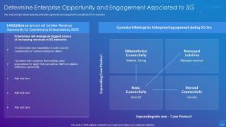 5G Technology Enabling Determine Enterprise Opportunity And Engagement Associated