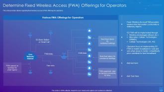 5G Technology Enabling Determine Fixed Wireless Access FWA Offerings For Operators