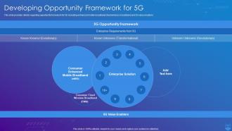 5G Technology Enabling Developing Opportunity Framework For 5G