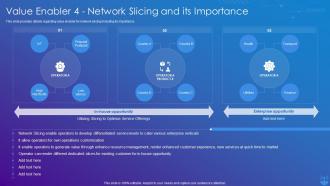 5G Technology Enabling Value Enabler 4 Network Slicing And Its Importance