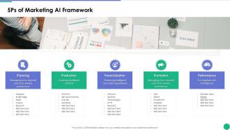 5ps Of Marketing AI Framework Implementing AI In Business Branding And Finance