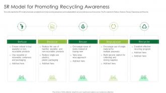 5R Model For Promoting Recycling Awareness