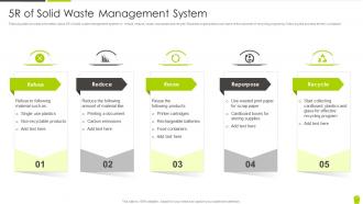 5r Of Solid Waste Management System