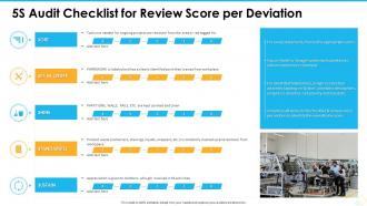 5s audit checklist for review score per deviation ppt slides background